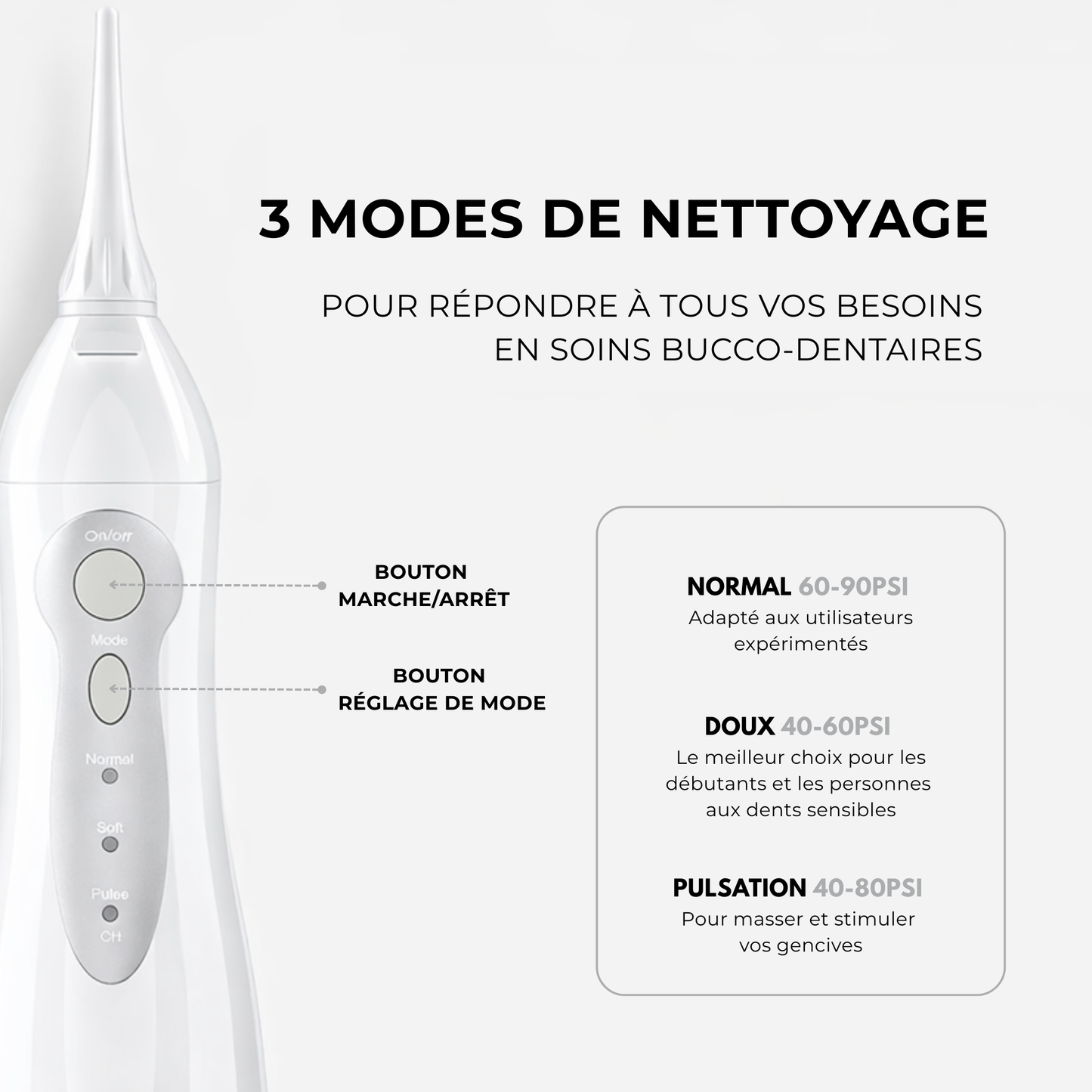 Hydropulseur Portable Waterproof 4 Jets 3 Modes