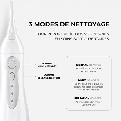 Hydropulseur Portable Waterproof 4 Jets 3 Modes