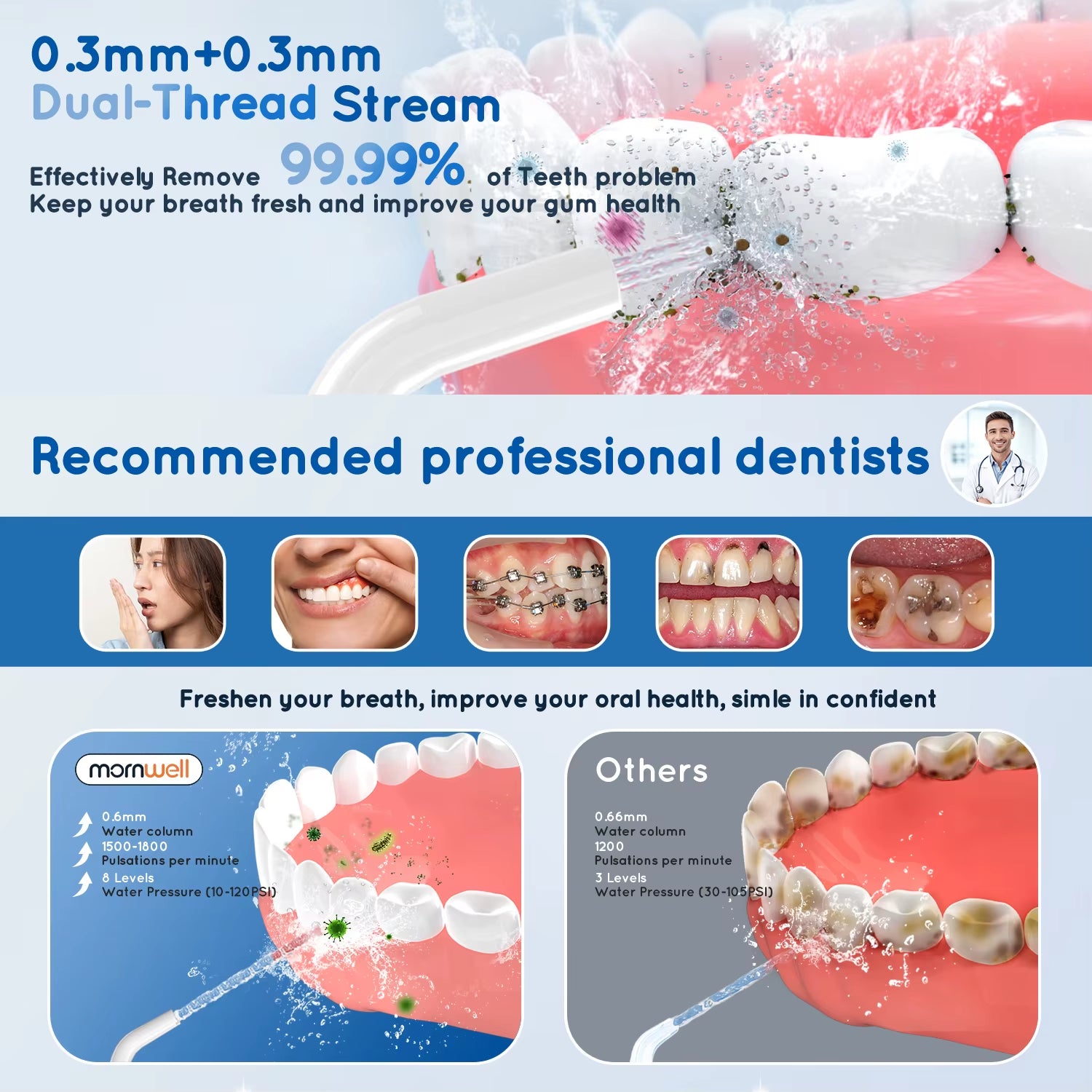 Water Flosser Teeth Picks 4 Jets 3 Modes Portable Cordless D52 Water Floss for Teeth Cleaner IPX7 Waterproof Oral Picks